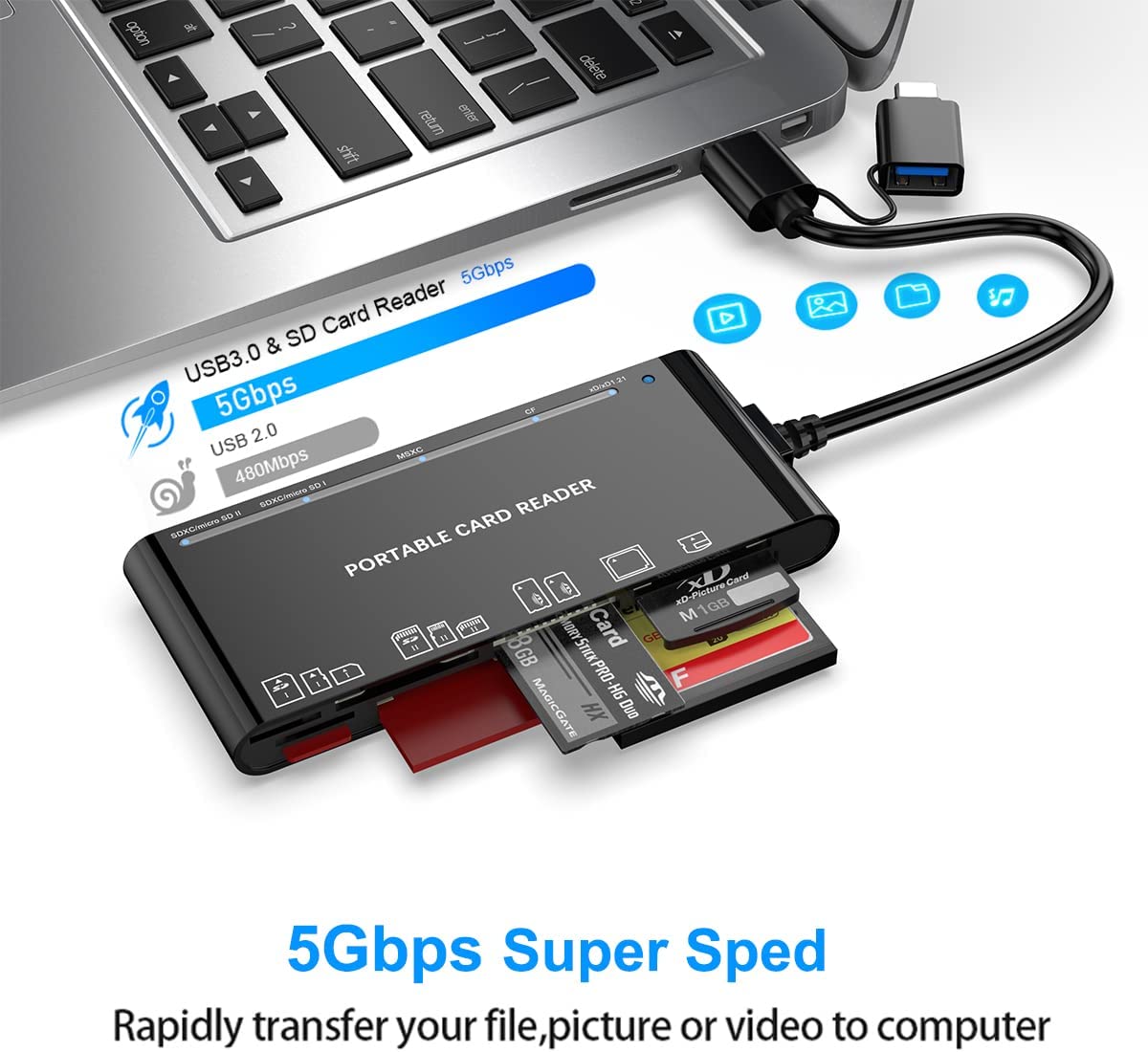 Adapter de cartes mémoire USB3.0 tout-en-un à double interface avec compatibilité A et C pour SD TF CF XD MS